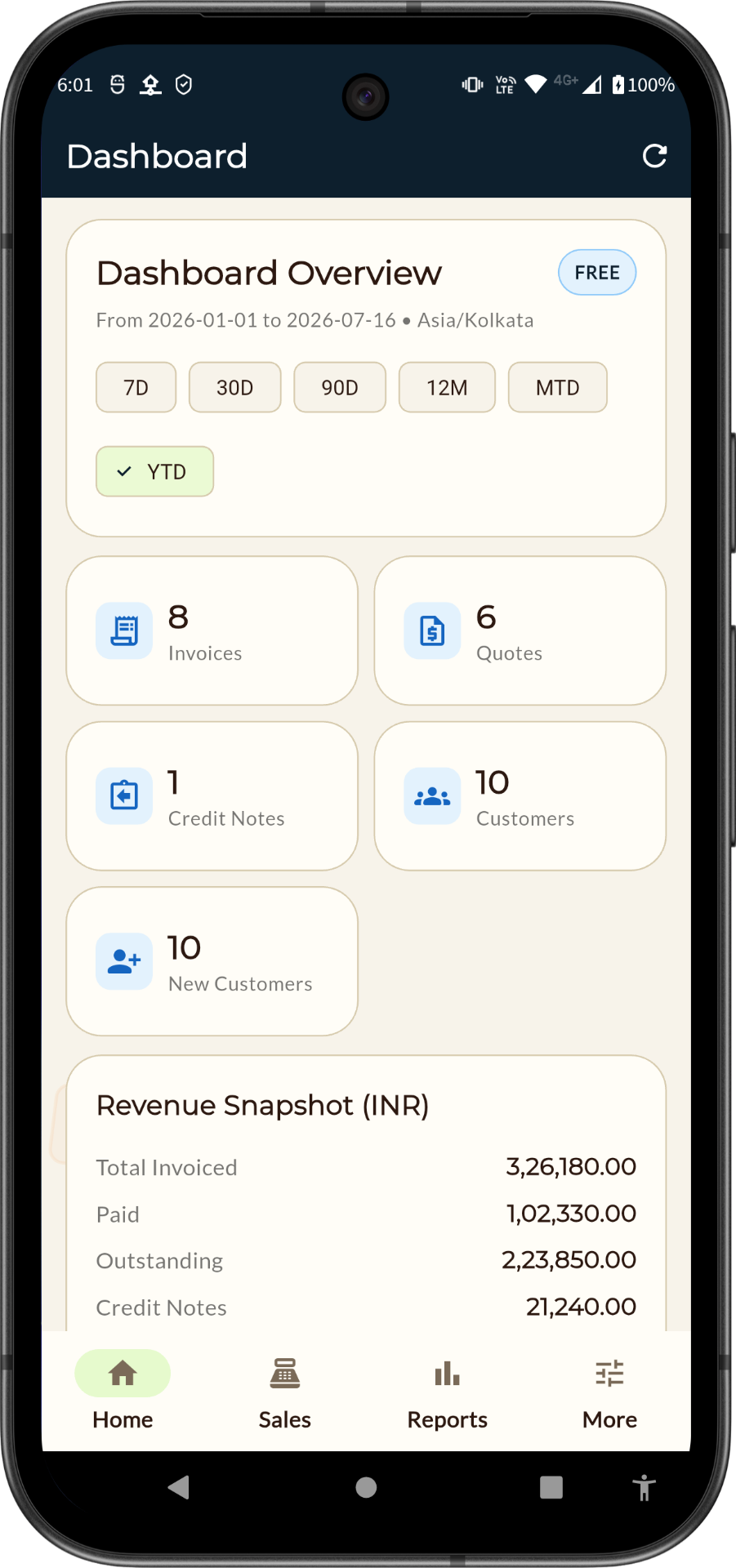 InvoiceBoatLite dashboard overview